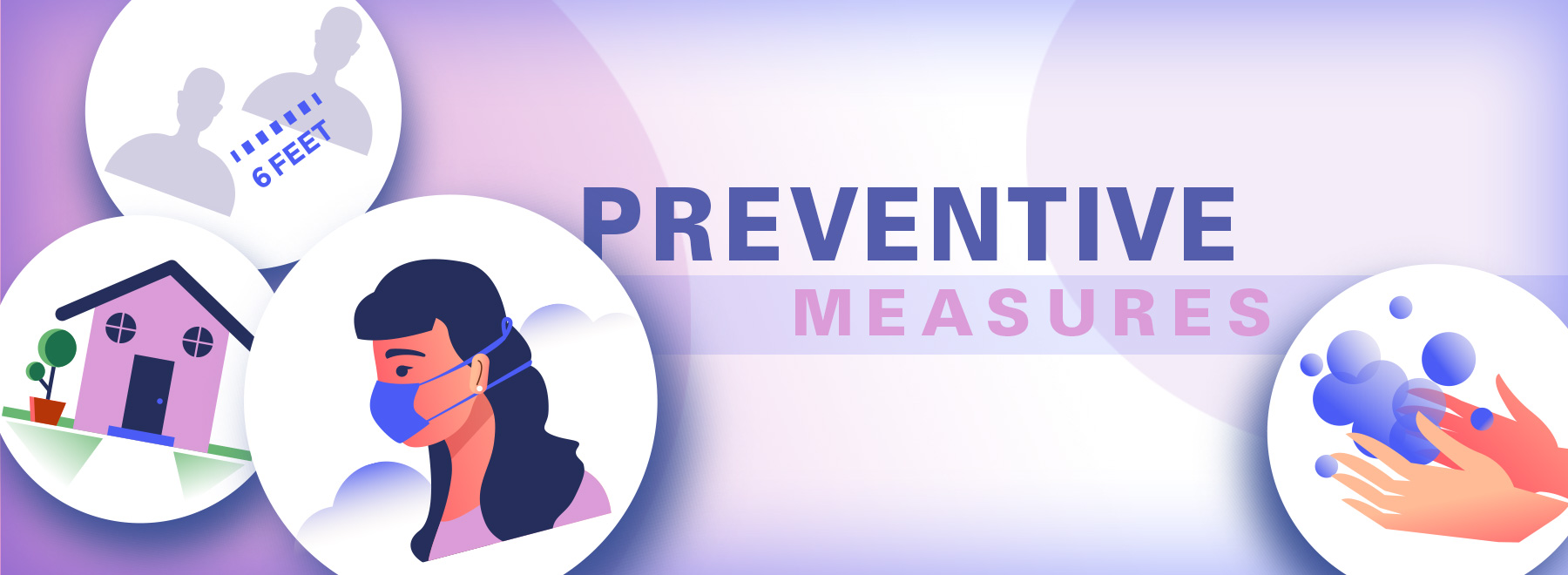 Illustration of four major things we can do to prevent COVID19, mask, wash hands, distance and staying home.